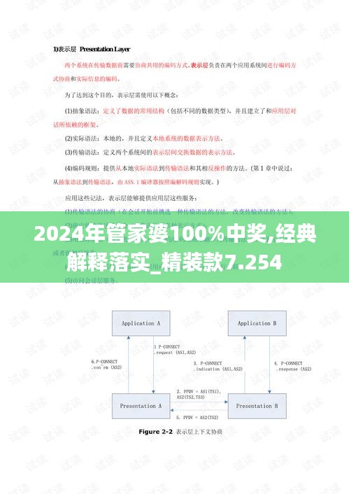 2024年管家婆100%中奖,经典解释落实_精装款7.254