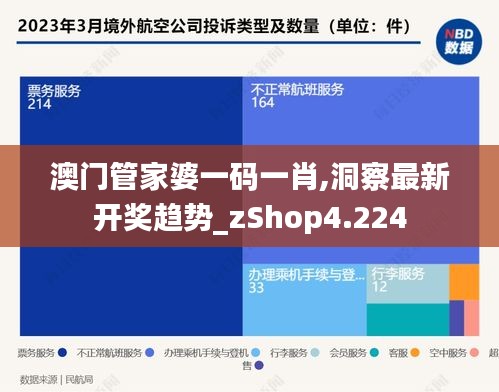 澳门管家婆一码一肖,洞察最新开奖趋势_zShop4.224