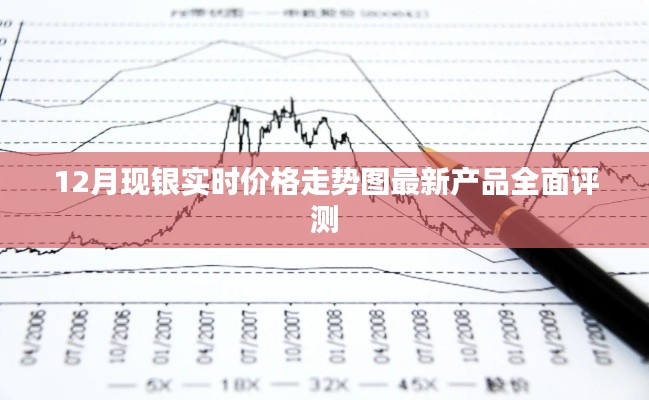 12月现银实时价格走势图与最新产品全面评测报告