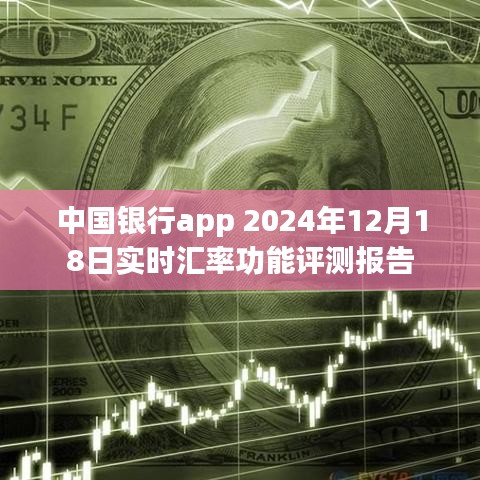 中国银行APP实时汇率功能深度评测报告（2024年12月18日版）