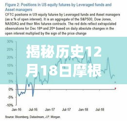 揭秘摩根大通效率指数ETF风云变幻与巷弄深处的特色小店探访故事