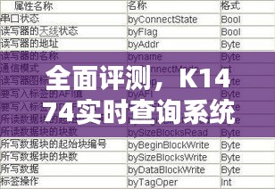 K1474实时查询系统深度评测，预测未来体验，展望2024年12月18日​​