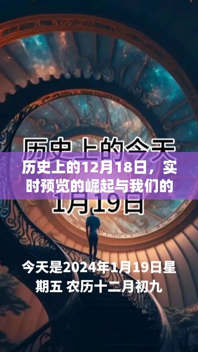 实时预览的崛起与无限可能的未来——历史视角下的十二月十八日