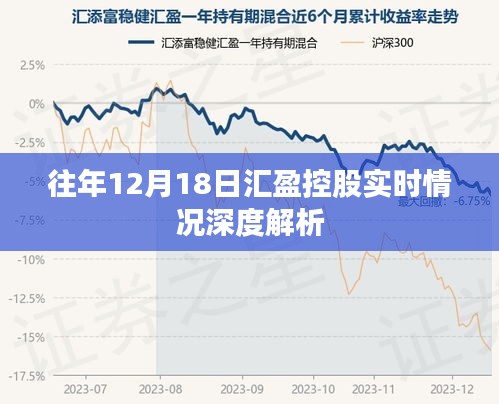 汇盈控股历年12月18日实时情况深度解析报告