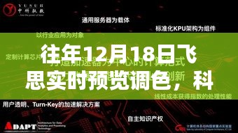 科技与艺术交融，飞思实时预览调色技术揭秘