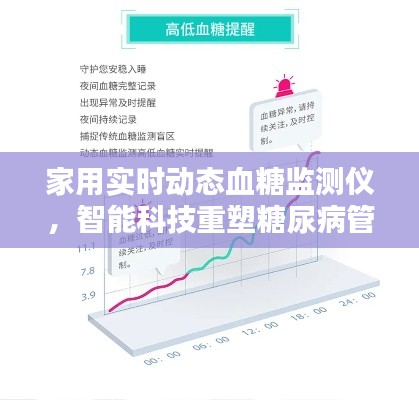 家用智能动态血糖监测仪，重塑糖尿病管理，开启新篇章