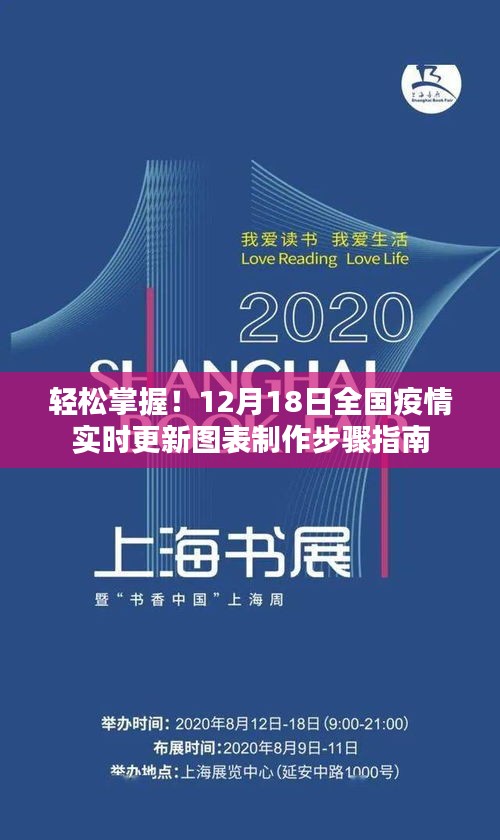 轻松掌握疫情实时更新图表制作步骤指南，全国疫情实时更新图表制作指南（12月18日）