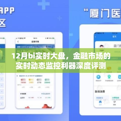 金融市场的实时动态监控利器，深度评测与12月BI实时大盘解析