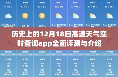 历史上的12月18日高速天气实时查询app全面评测与深度解析