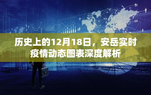 历史上的12月18日安岳实时疫情动态图表深度解析报告