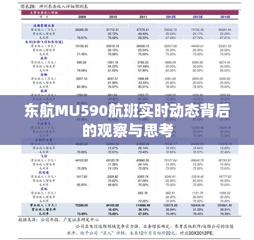 东航MU590航班实时动态观察与深度思考