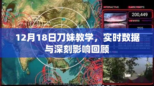 12月18日刀妹教学回顾，实时数据与深刻影响解析