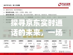 京东实时通话技术革新深度探寻，展望未来趋势（观察点，2024年12月18日）