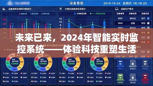 2024智能实时监控系统，科技重塑生活的未来魅力