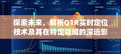 Q1R实时定位技术深度探索，未来影响展望（以2024年观察点分析）