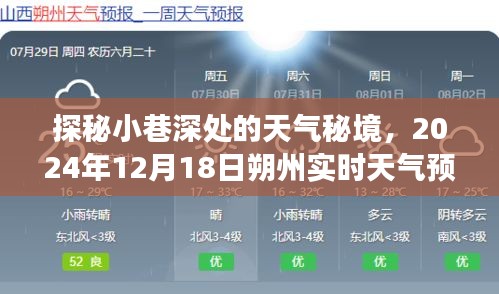 探秘小巷深处的天气秘境，朔州实时天气预报与独特小店的独特故事（XXXX年XX月XX日）