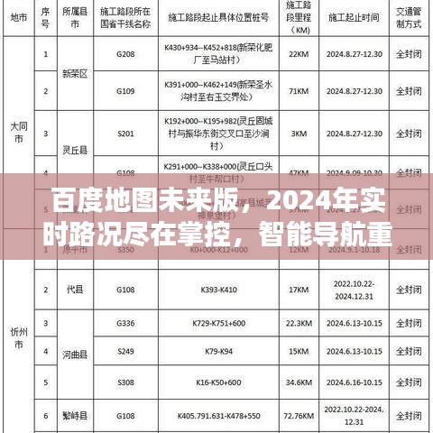 百度地图未来版，智能导航重塑出行体验，掌控2024实时路况