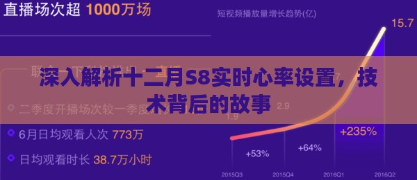 深入解析十二月S8实时心率设置背后的技术故事