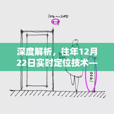 深度解析，实时定位技术如何精准掌握个人位置信息——以历年12月22日为例