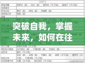 突破自我，掌握未来，实时求和表格制作与开启学习变革之旅（12月22日）