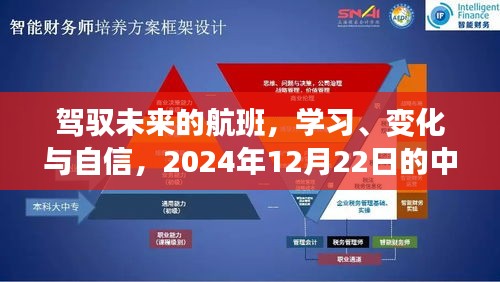 驾驭未来的航班，学习、变化与自信，中联航空邀你征服未来之旅（2024年12月22日）