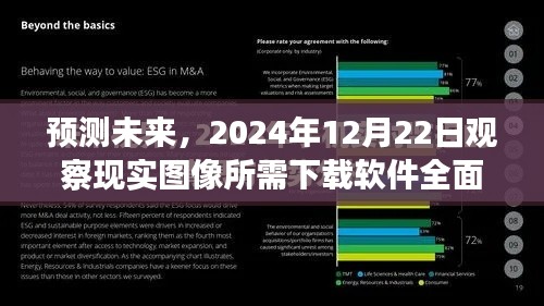 未来观察现实图像必备软件全面评测，预测至2024年12月22日的下载指南