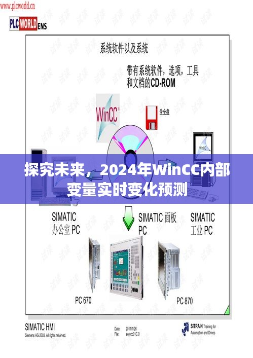 探究未来，WinCC内部变量实时变化预测与趋势展望（2024年展望）