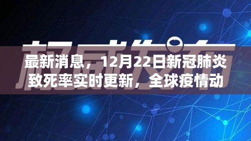 全球疫情动态更新，最新新冠肺炎致死率及全球疫情分析（实时更新）