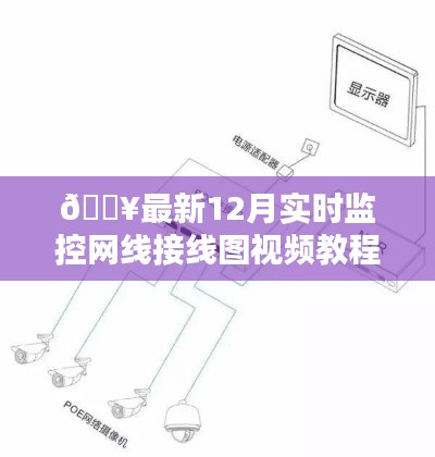 12月最新网线接线图视频教程，轻松掌握网络布线技巧