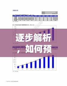 逐步解析，摄像头实时查看收费预测与了解策略（针对特定日期）