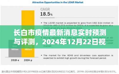 长白市疫情实时动态预测与评测报告，最新消息，视角至2024年12月22日