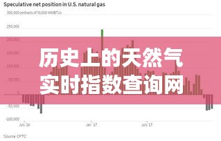 历史上的天然气实时指数查询网站，回顾与展望，聚焦12月22日数据