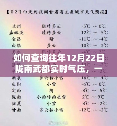 陇南武都往年12月22日实时气压查询指南