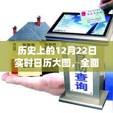 历史上的12月22日实时日历大图解读，产品特性与体验全面剖析