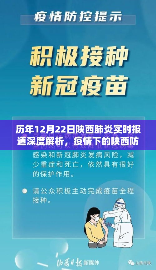 陕西历年疫情深度解析，疫情下的防控与应对策略（历年12月22日实时报道）