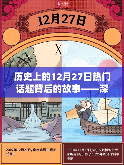 历史上的十二月二十七日热门话题深度解析与故事回顾