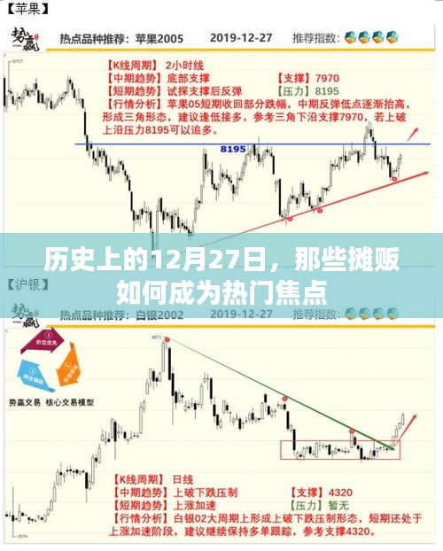 摊贩风云，历史上的十二月二十七日聚焦时刻