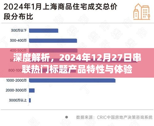 深度解析，产品特性与体验，串联未来热门标题——2024年12月27日展望