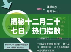 揭秘十二月二十七日热门飙升背后的故事，小红书独家解析上热门率真相