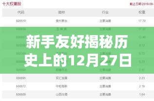 揭秘历史中的特殊日子，新手短视频制作攻略与权重提升技巧全解析（附热门制作指南）