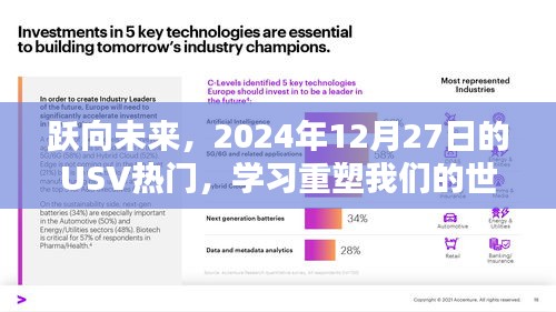 重塑未来，跃向热门USV，学习引领世界变革的浪潮（2024年12月27日）