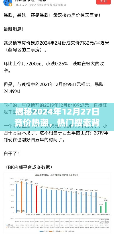 揭秘热门搜索背后的故事，2024年竞价热潮背后的故事与揭秘