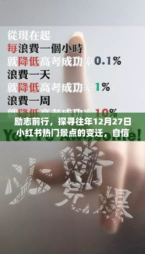 励志前行，探寻热门景点变迁，自信成就感的源泉——往年12月27日小红书之旅