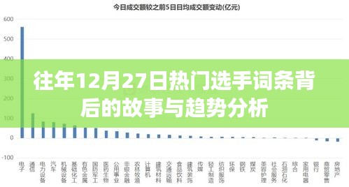 往年12月27日热门选手背后的故事与趋势深度解析