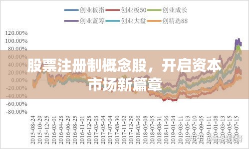 股票注册制概念股，开启资本市场新篇章