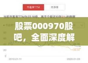 股票000970股吧，全面深度解析与投资指南