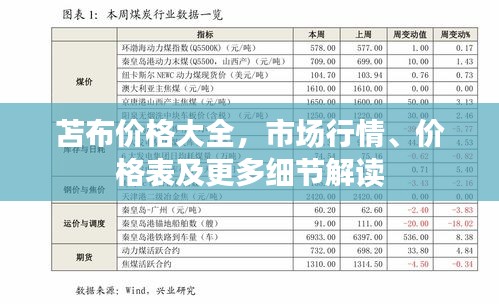 苫布价格大全，市场行情、价格表及更多细节解读