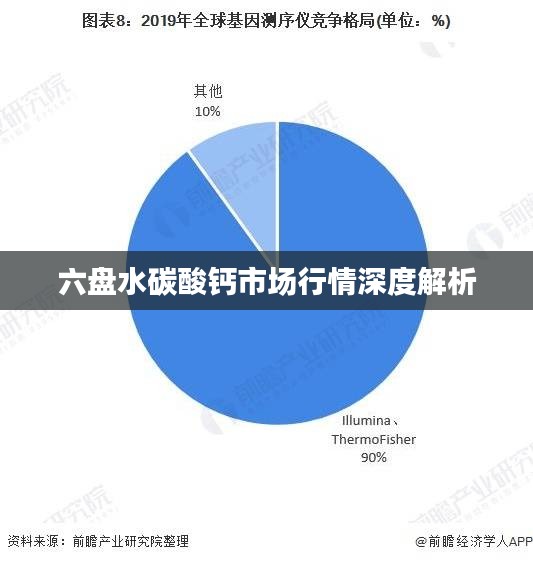 六盘水碳酸钙市场行情深度解析