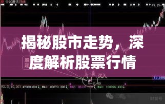 揭秘股市走势，深度解析股票行情与未来展望——以601606为例