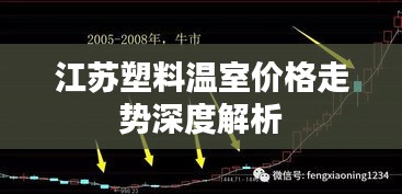 江苏塑料温室价格走势深度解析